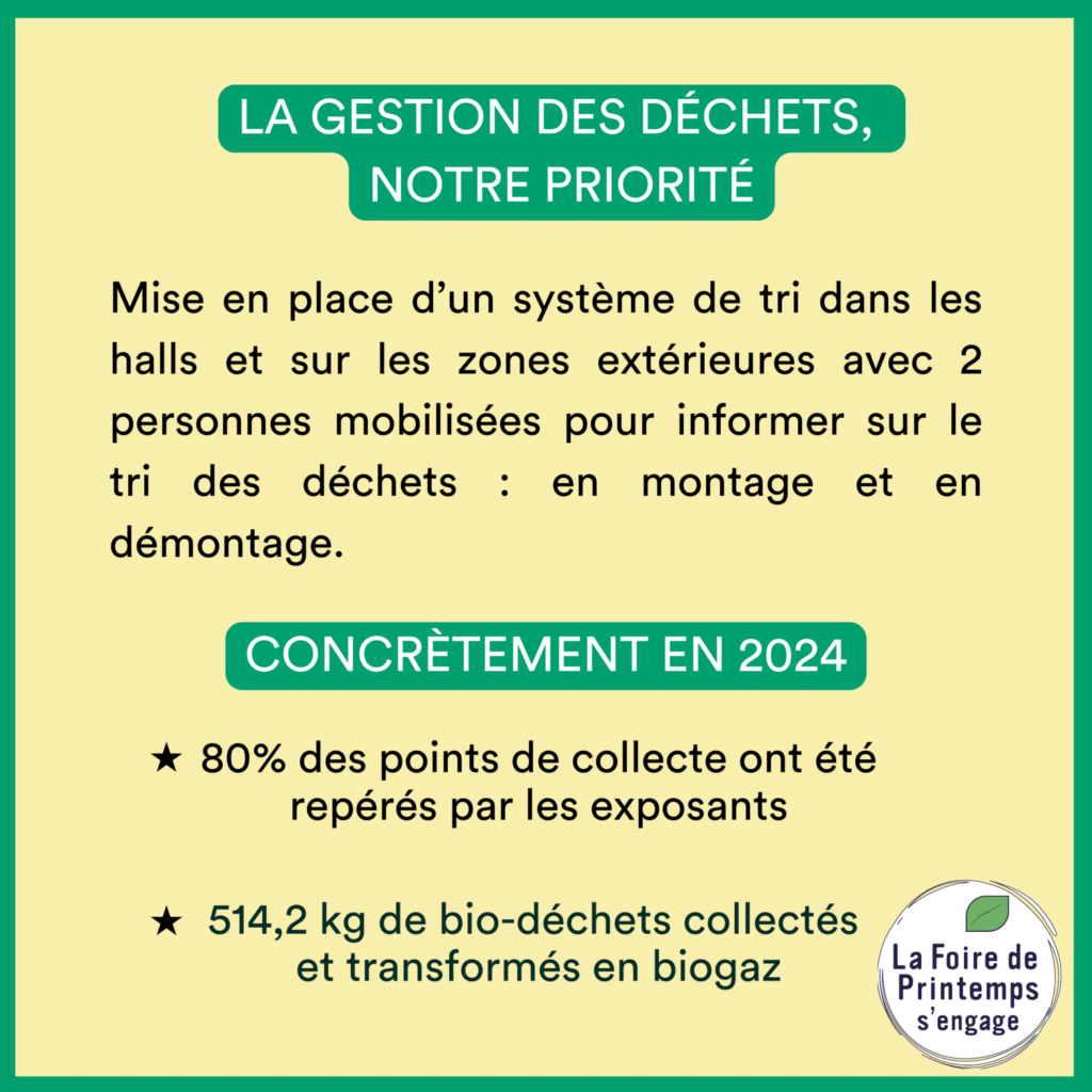 bilan ecoresponsable FP24 (4)